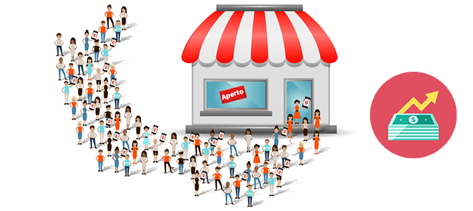 Risultati content marketing