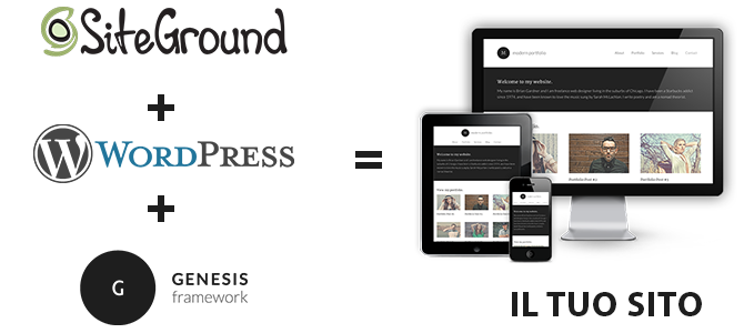 Sito con SiteGround, WordPress, Genesis